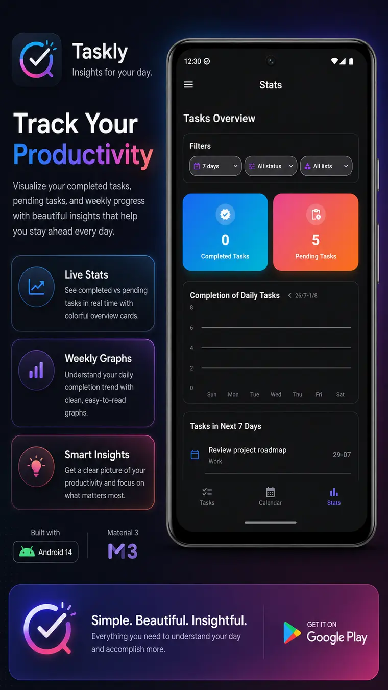 Track your productivity in dark mode